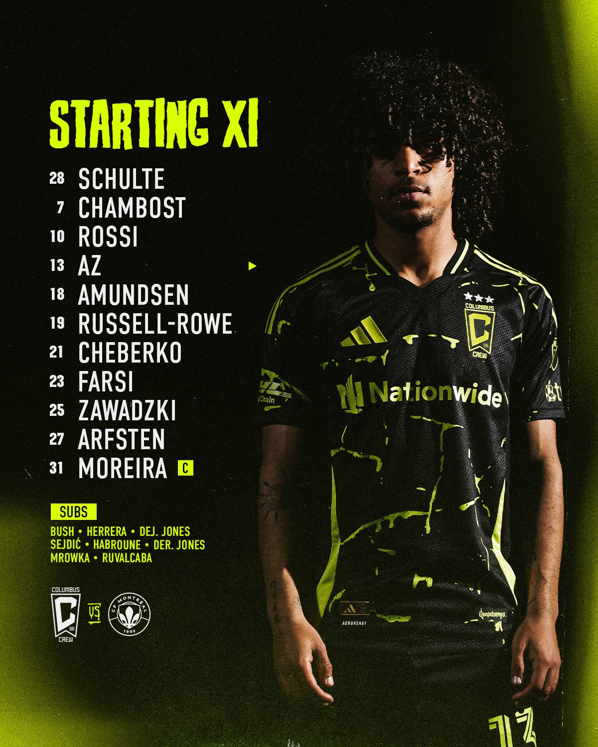 Starting XI: Schulte, Chambost, Rossi, AZ, Amundsen, Russell-Rowe, Cheberko, Farsi, Zawadzki, Arfsten, Moreira (C). Subs: Bush, Herrera, DeJ. Jones, Sejdic, Habroune, Der. Jones, Mrowka, Ruvalcaba 