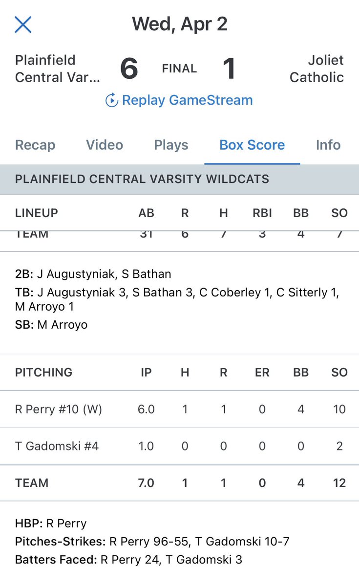 TylerGadomski3's tweet image. Weekend games on the mound in the WJOL tournament starting against Providence Catholic and coming into relieve against JCA @PHSbaseballCats @WesAndersonPC @JJCbaseball 
Stats: 6.2ip, 4er, 10k