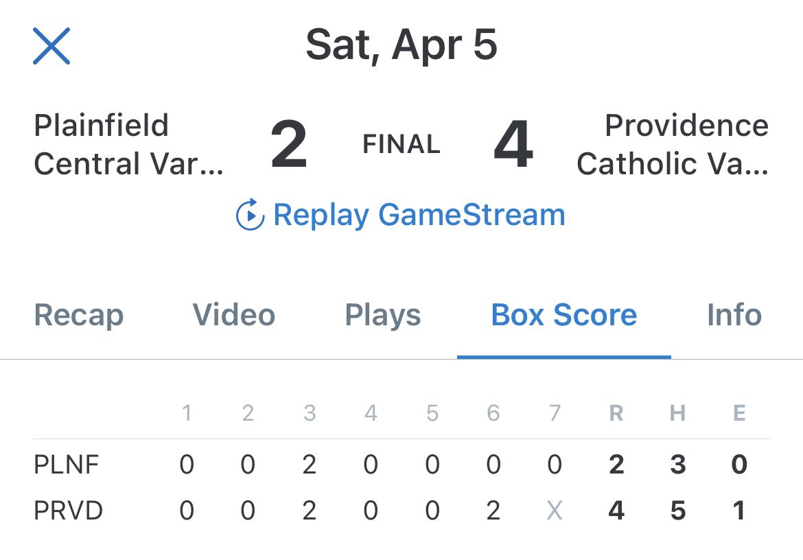 TylerGadomski3's tweet image. Weekend games on the mound in the WJOL tournament starting against Providence Catholic and coming into relieve against JCA @PHSbaseballCats @WesAndersonPC @JJCbaseball 
Stats: 6.2ip, 4er, 10k