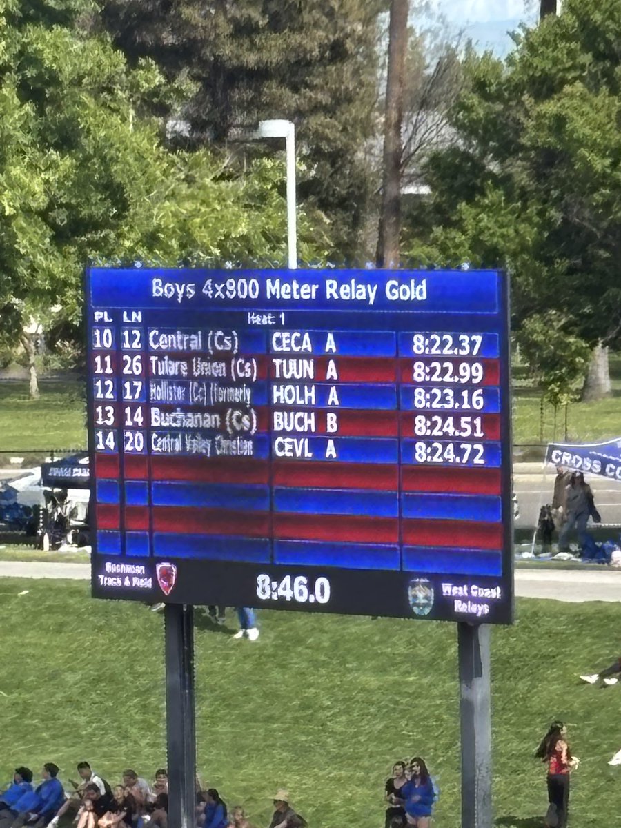 School Record Alert 🚨! Boys 4x800 8:24.72 at West Coast Relays! <a href="/cvcathletics/">CVC Athletics</a>