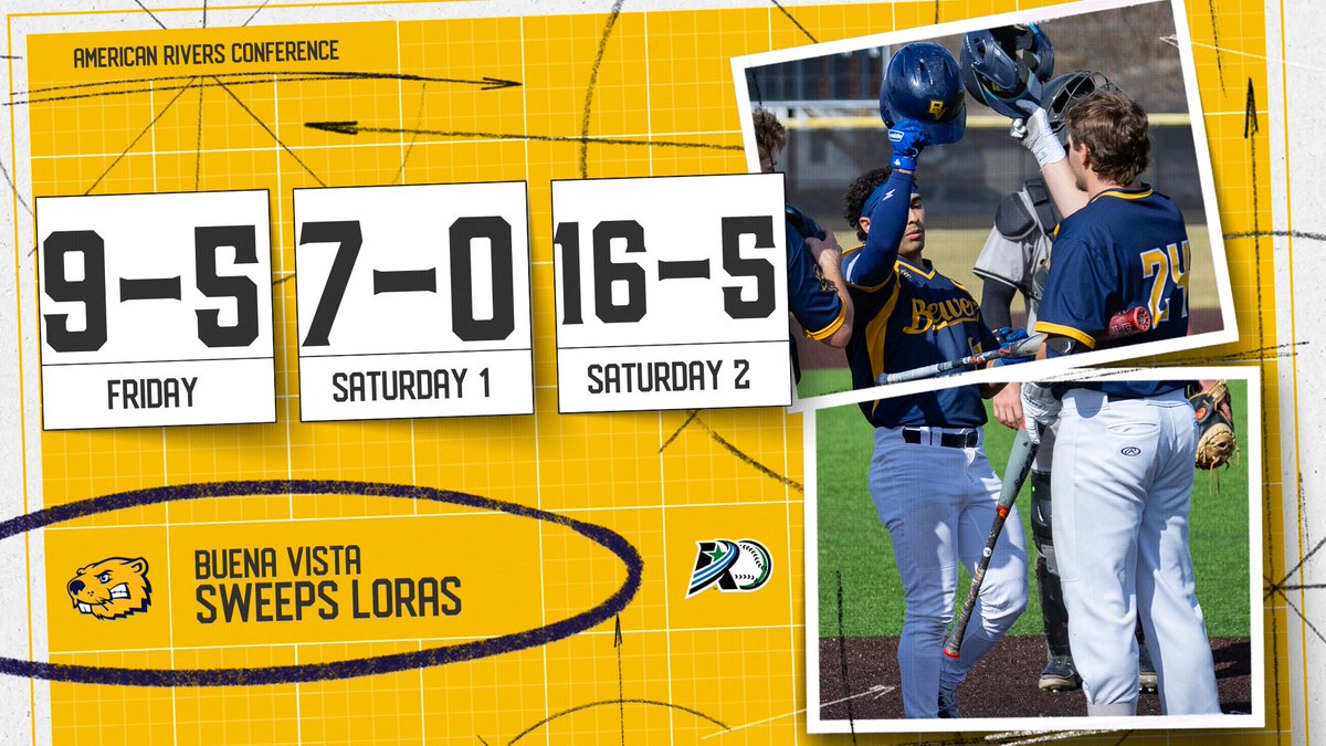 ⚾️ 🧹 SWEEP! The Beavers end the third game in the eighth inning to seal the series sweep against the Duhawks.

BVU is 18-5 overall (10-1 in the A-R-C) and returns home to host Central on Tuesday. #d3baseball #rollriversBSB #BeaversBuild