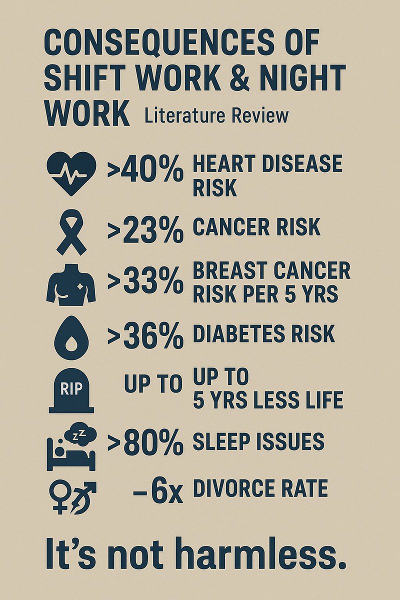 EddieRDMD's tweet image. Hace 6 meses hice un infograma con los resultados: