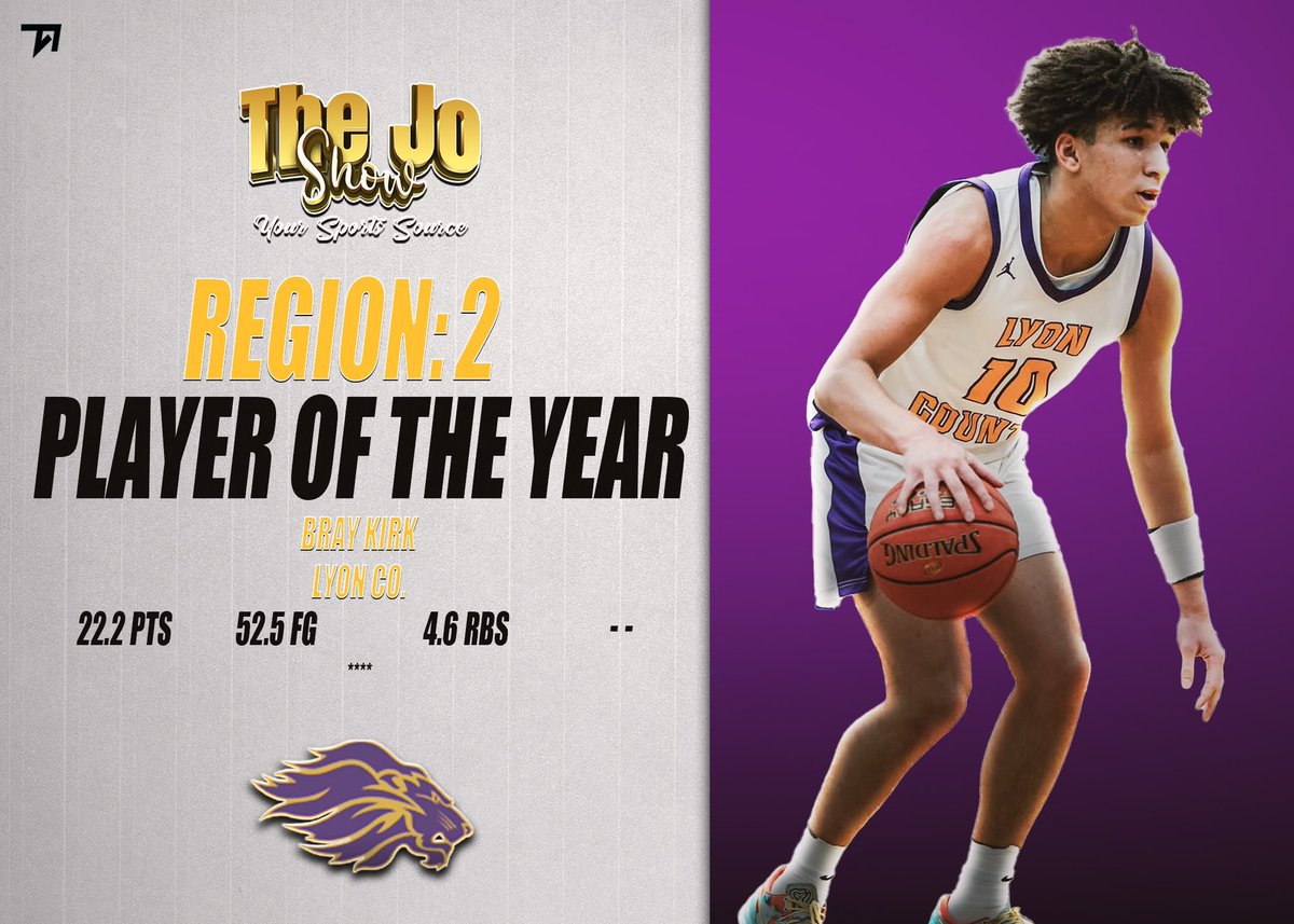 Joseph Decker (@josephdecker23) on Twitter photo Joseph Decker & The Jo Show’s 2024-2025 2nd Region Player Of The Year: Bray Kirk!
Kirk averaged 22.2 points (52.5 FG) & 4.6 rebounds for Lyon County - Helping lead them to a 25-8 record.
Graphic: <a href="/AbleEdits/">Able Edits</a> Joseph Decker & The Jo Show’s 2024-2025 2nd Region Player Of The Year: Bray Kirk!
Kirk averaged 22.2 points (52.5 FG) & 4.6 rebounds for Lyon County - Helping lead them to a 25-8 record.
Graphic: <a href="/AbleEdits/">Able Edits</a>