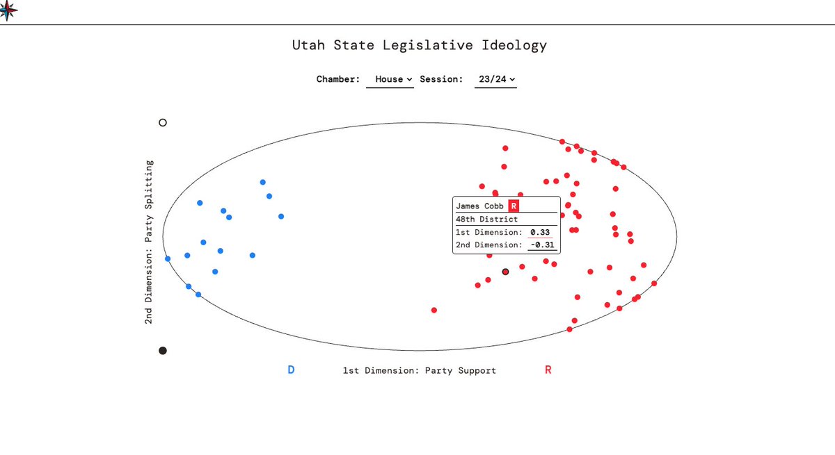 ChazNuttycombe's tweet image. #PSCI nerds rise