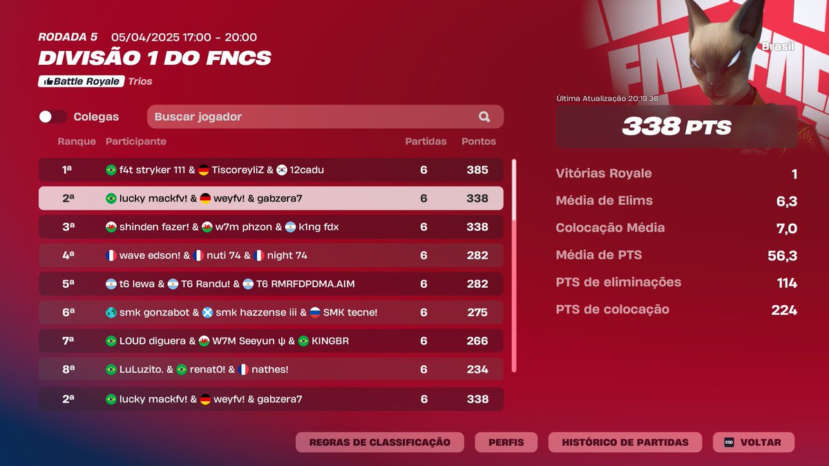 2nd div 1 ($4500) <a href="/weyfn/">wey</a> <a href="/gabzeraftn/">Gabzera</a> 
entregamo só um pouco