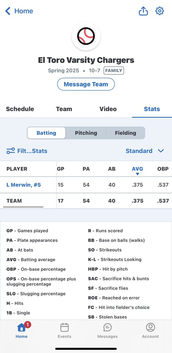 Logan Merwin tweet media