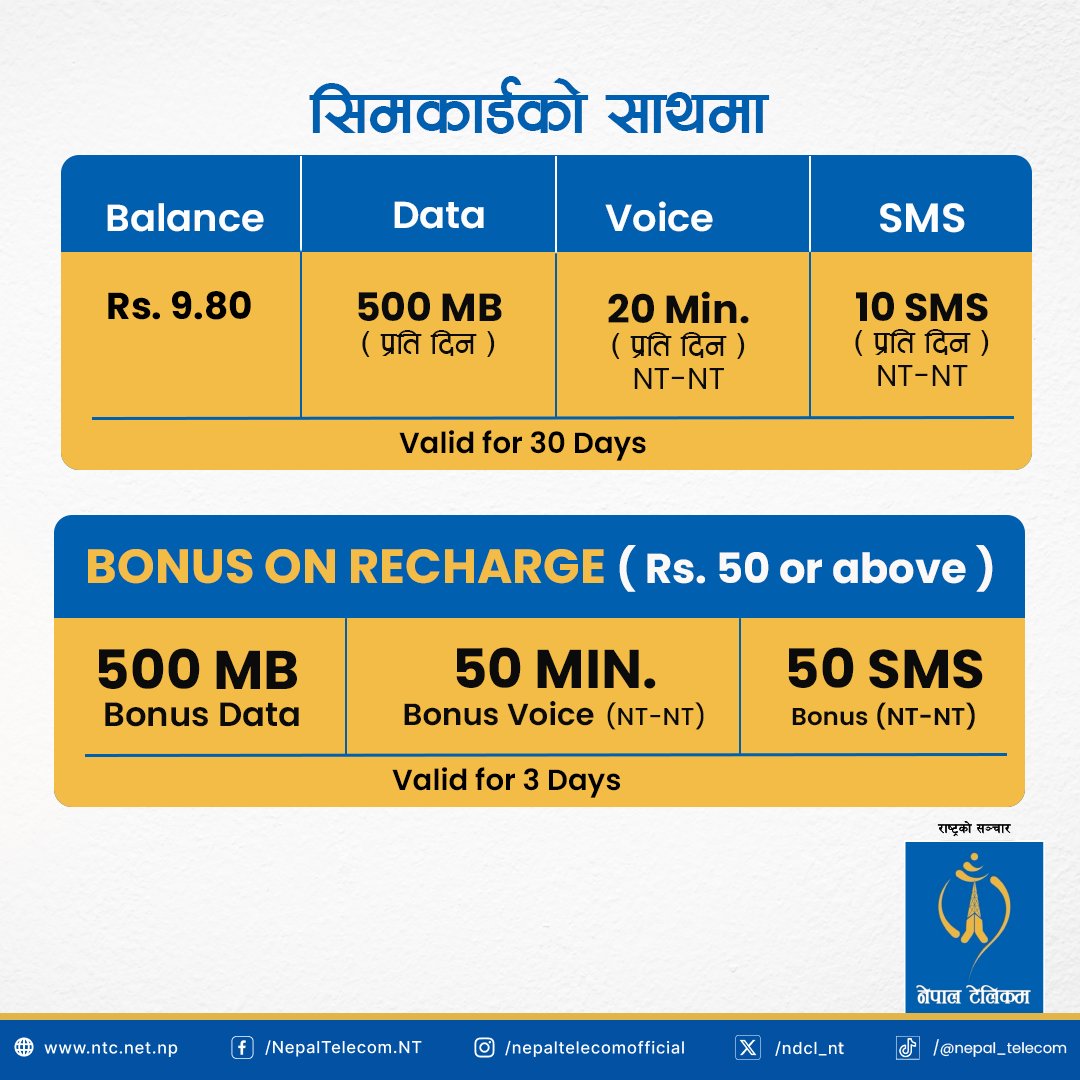 ndcl_nt's tweet image. नेपाल टेलिकमको SEE Offer अझै बाँकी छ रे! 
"केवल रू. २० मै सिम र थुप्रै सुविधा! मौका नछुटाऊँ है!"
#NepalTelecom #SEEOffer #StudentDeal #StayConnected