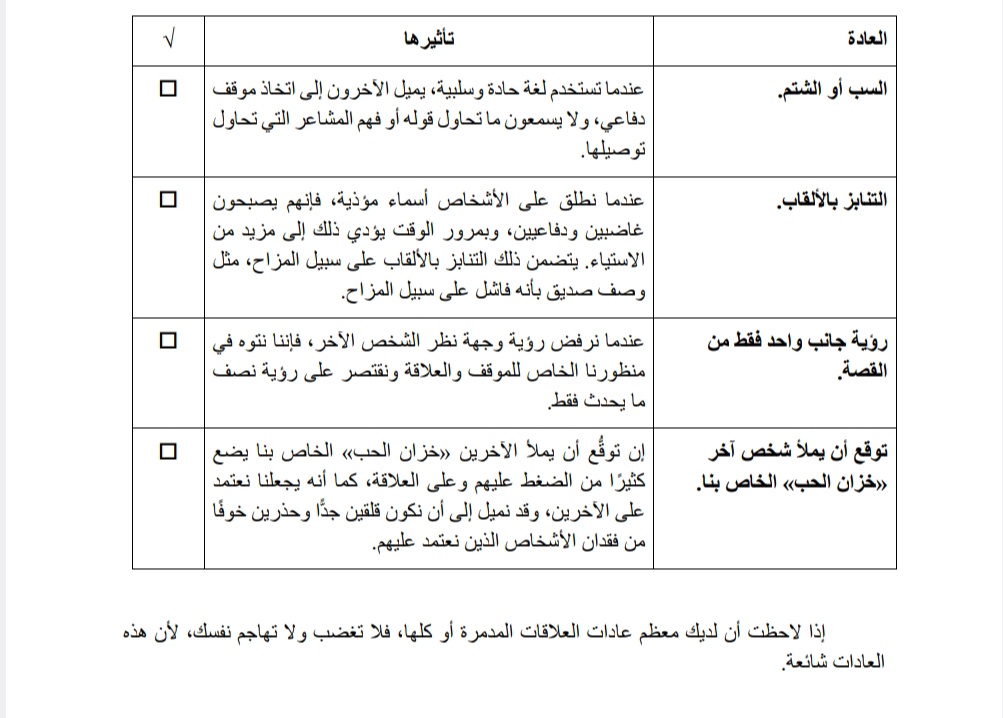 psykhloud's tweet photo. العادات العشر المدمرة #للعلاقات https://t.co/BLDT859qXR