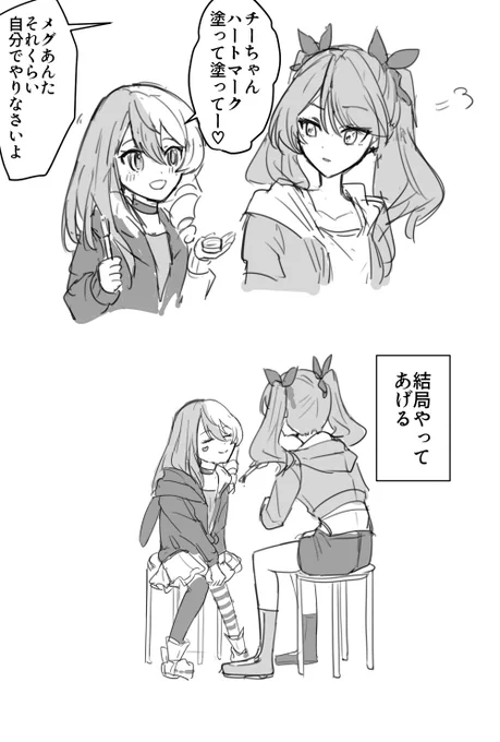 メグチーの落書き 