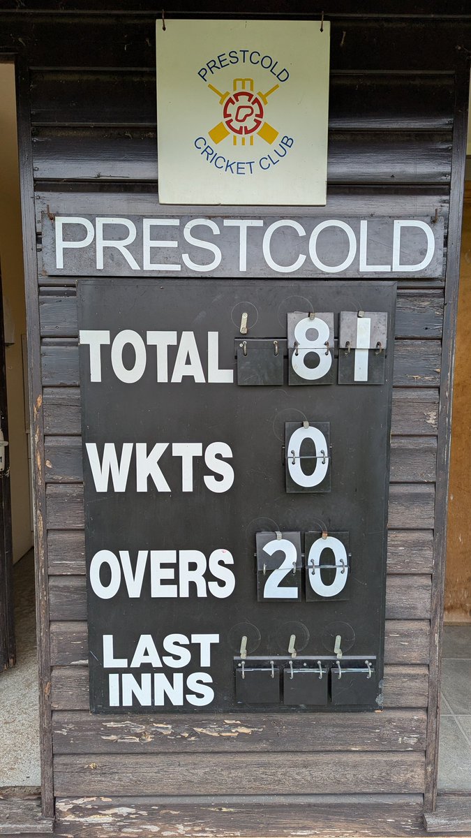 With the wicket playing well so far, both openers have seen us through to drink Charlie 53*(61) Phil 21*(59) #gowell