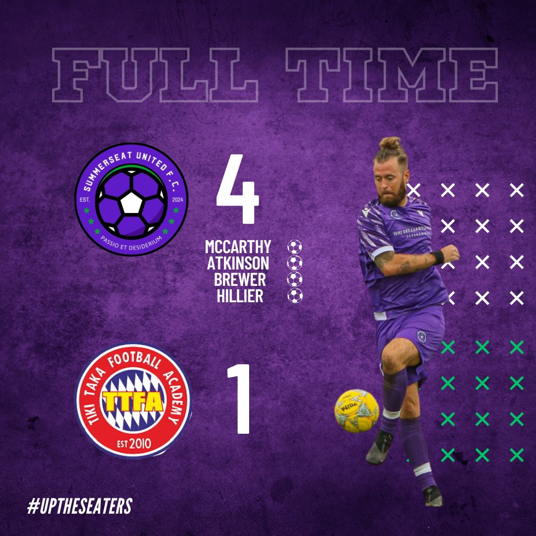 Summerseat United FC (@summerseatutdfc) on Twitter photo π 20/04/25
π <a href="/Tiki_Taka_Fa/">Tiki Taka Football Academy</a>
π <a href="/RBDSFLOfficial/">RBDSFL</a>
β
4-1 Win
Struggling for numbers with injuries but, showed up & performed all over the pitch. Quickly went 2-0 up, back to 2-1 HT. Then pushed on for 4-1 2nd half π
G&A
(See Below)
MOTM
<a href="/cbrewer1997/">Cameron Brewer</a>π
#SundayLeague #UTS #SUFC π 20/04/25
π <a href="/Tiki_Taka_Fa/">Tiki Taka Football Academy</a>
π <a href="/RBDSFLOfficial/">RBDSFL</a>
β
4-1 Win
Struggling for numbers with injuries but, showed up & performed all over the pitch. Quickly went 2-0 up, back to 2-1 HT. Then pushed on for 4-1 2nd half π
G&A
(See Below)
MOTM
<a href="/cbrewer1997/">Cameron Brewer</a>π
#SundayLeague #UTS #SUFC