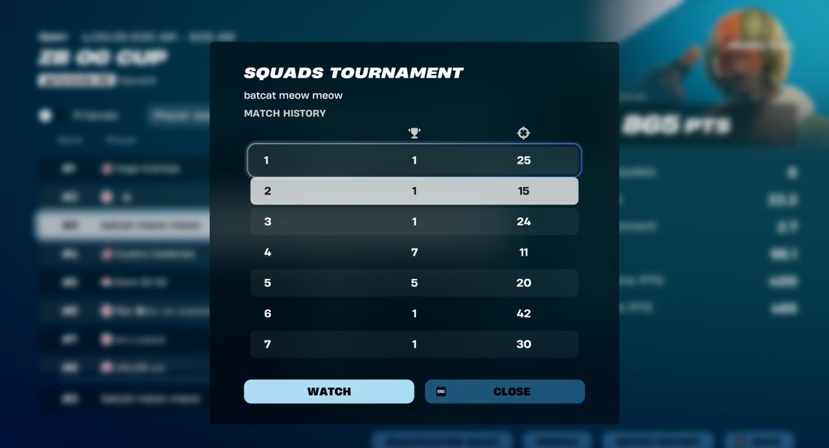 🏅zb og middle east w @YCZeno <a href="/tantanfnr/">Tzd tantan</a> &amp; ocean
closest tourney win ever; make that 7 wins😈😈