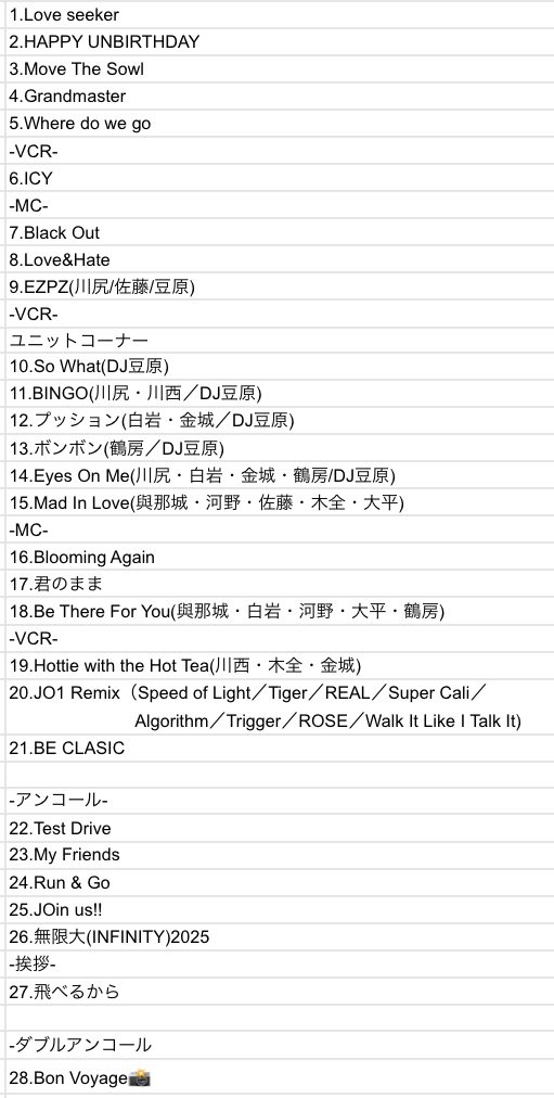 250420 東京ドーム セトリ セットリスト -Set list- #JO1 #JO1DER_SHOW