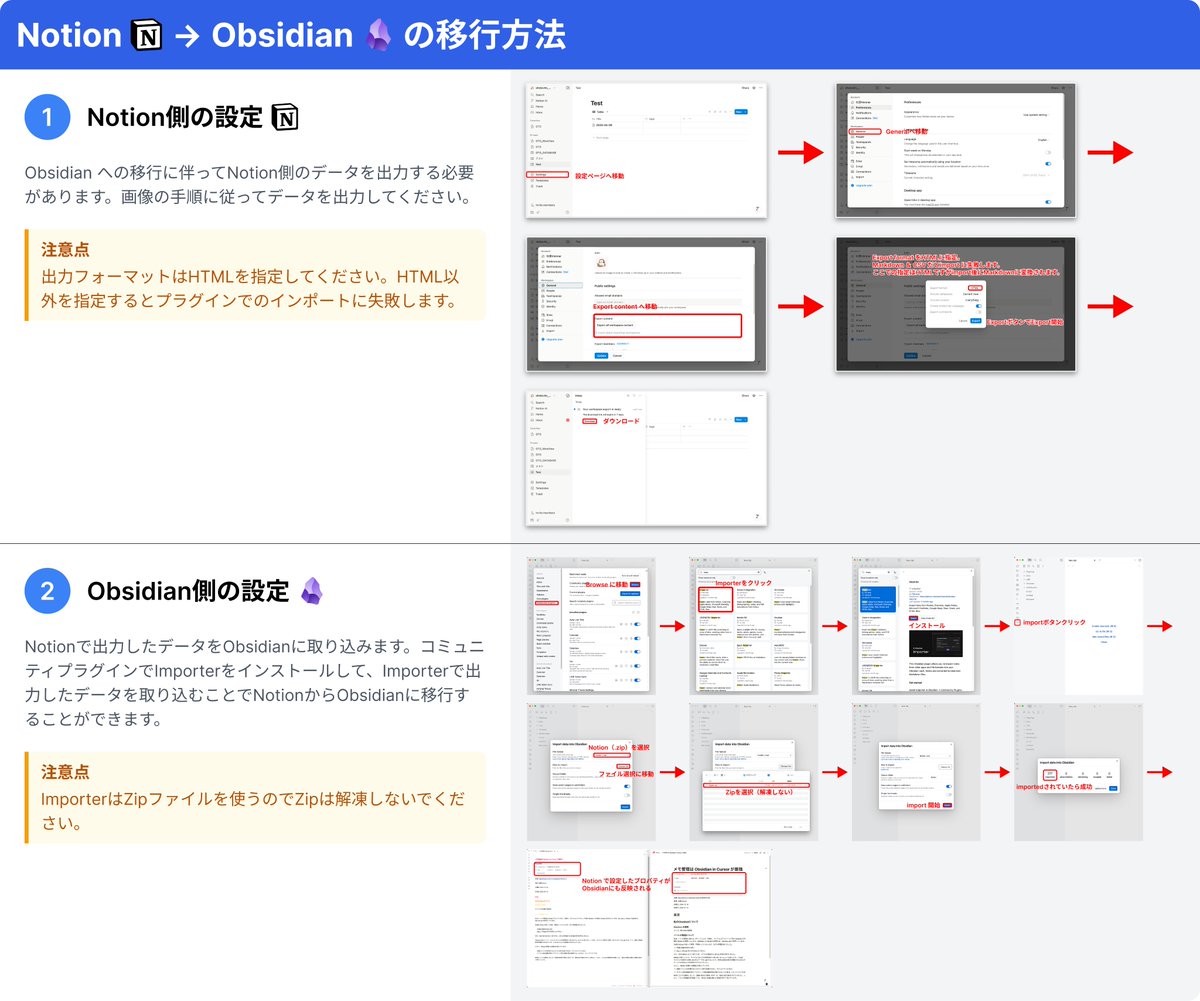 shotovim's tweet image. 【Notion→Obsidianへの移行方法】
Notionユーザーさん必見！最近ブームがきているObsidianへの移行手順を画像にまとめました。もちろんNotionも非常に便利ですが、Obsidianの強みである

✅ AIとの連携（マークダウンファイルなのでAI連携◎）
✅圧倒的な拡張性（豊富なプラグイン）…