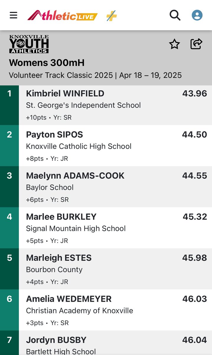 Kimbriel Winfield tweet media