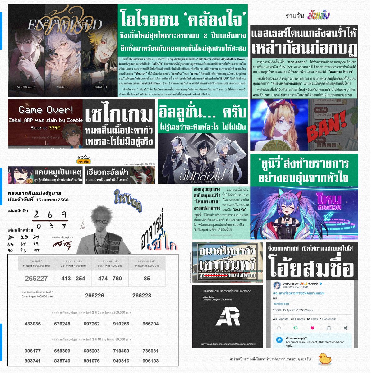 〈　พาดหัวเอราพี　〉

หนังสือพิมพ์รายปักษ์ฉบับที่ 5
วันอาทิตย์ที่ 20 เมษายน พ.ศ. 2568

#พาดหัวARP #ARProject