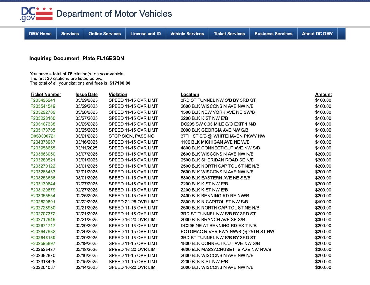 Date: 04/19/2025
Location: 15th and U St NW
Issue: Temp FLA tag (looks fake) with $17,100.00 in unpaid DC fines