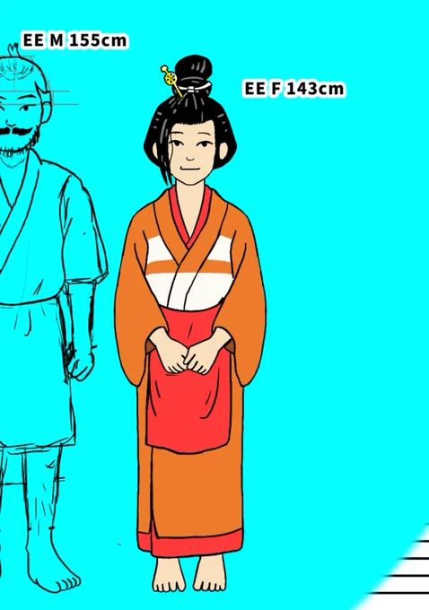 途中絵 立兵庫 普段描いてる古代末〜中世だと女性は垂髪以外ほぼいないんで結った髪を描いてみるとかなり新鮮 #歴史創作