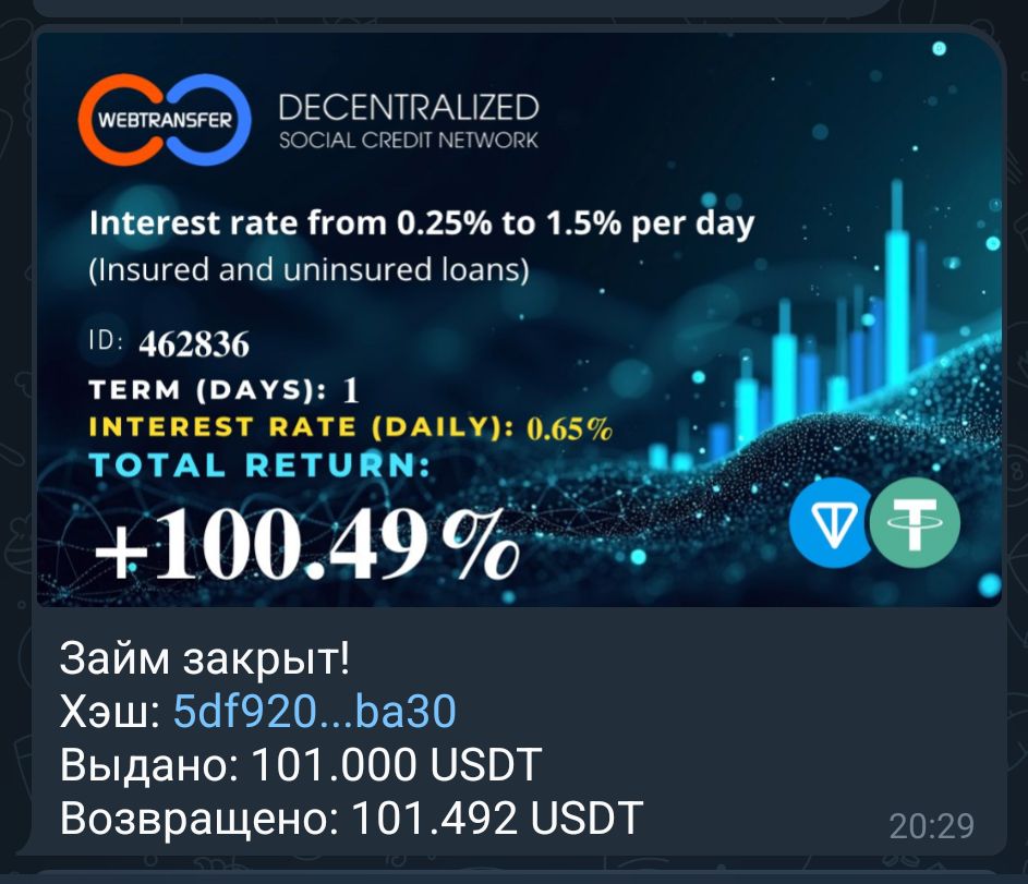 Andrey71299598's tweet photo. https://t.co/vqxzerxjUg