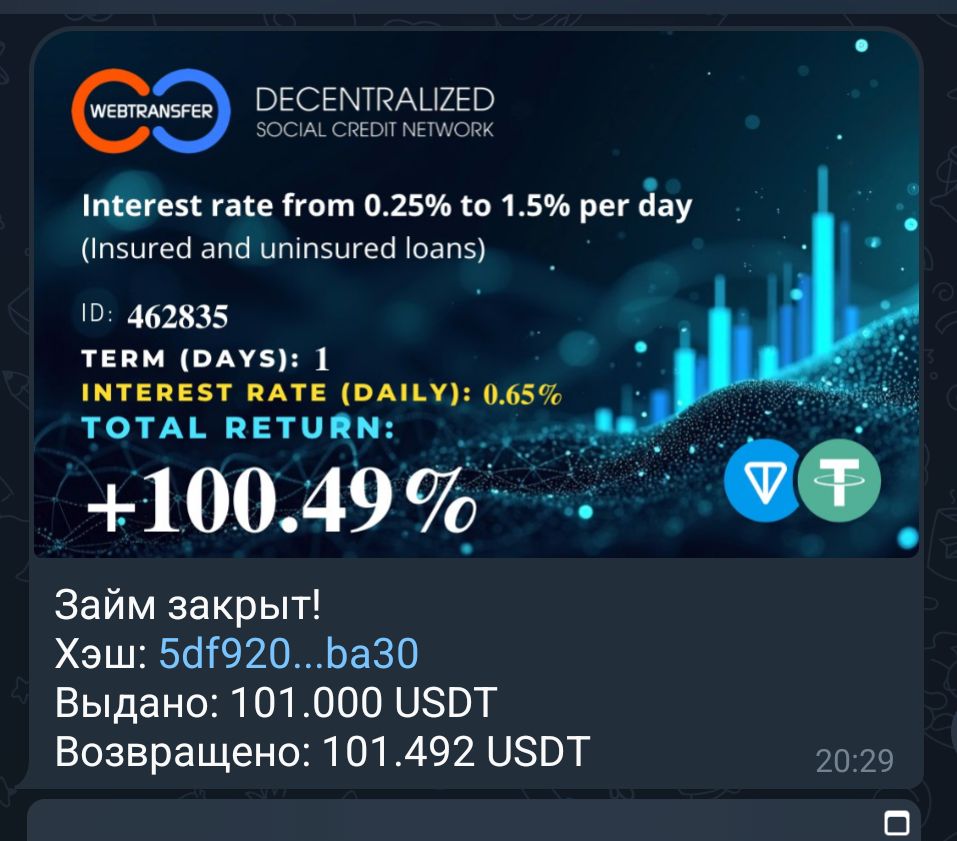 Andrey71299598's tweet photo. https://t.co/Bfial98Vfl
