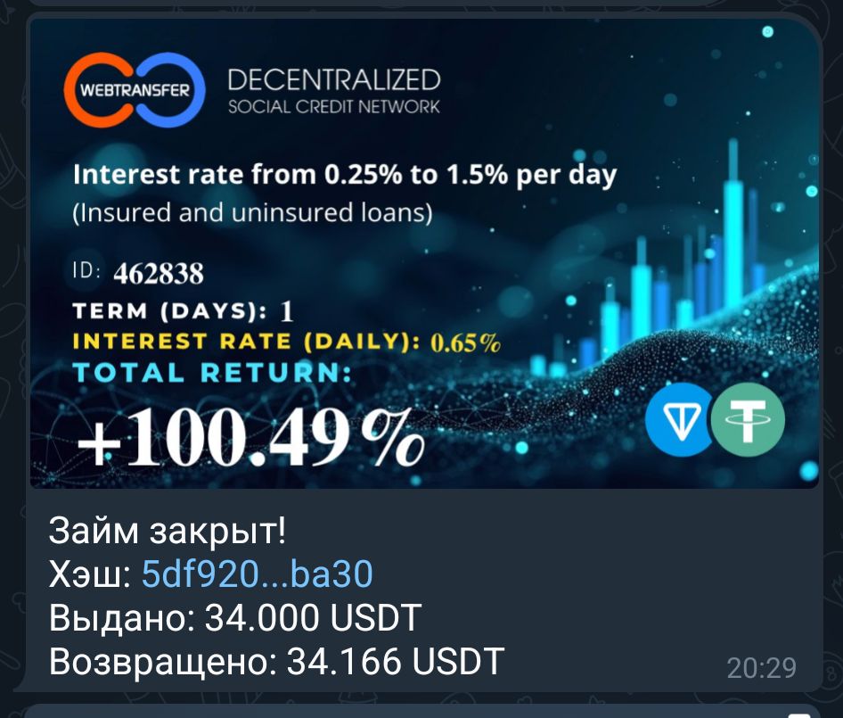 Andrey71299598's tweet photo. https://t.co/GjushEn3SZ