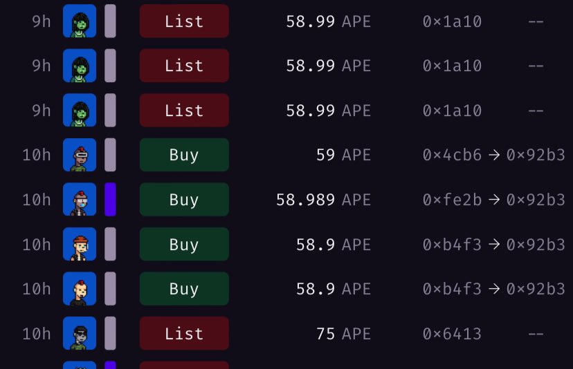 Another block buy from the @TrenchersOnApe founder, he’s so desperate for his FP to go up he shame sells his community and creates artificial volume!

Avoid this collection at all cost! 👎