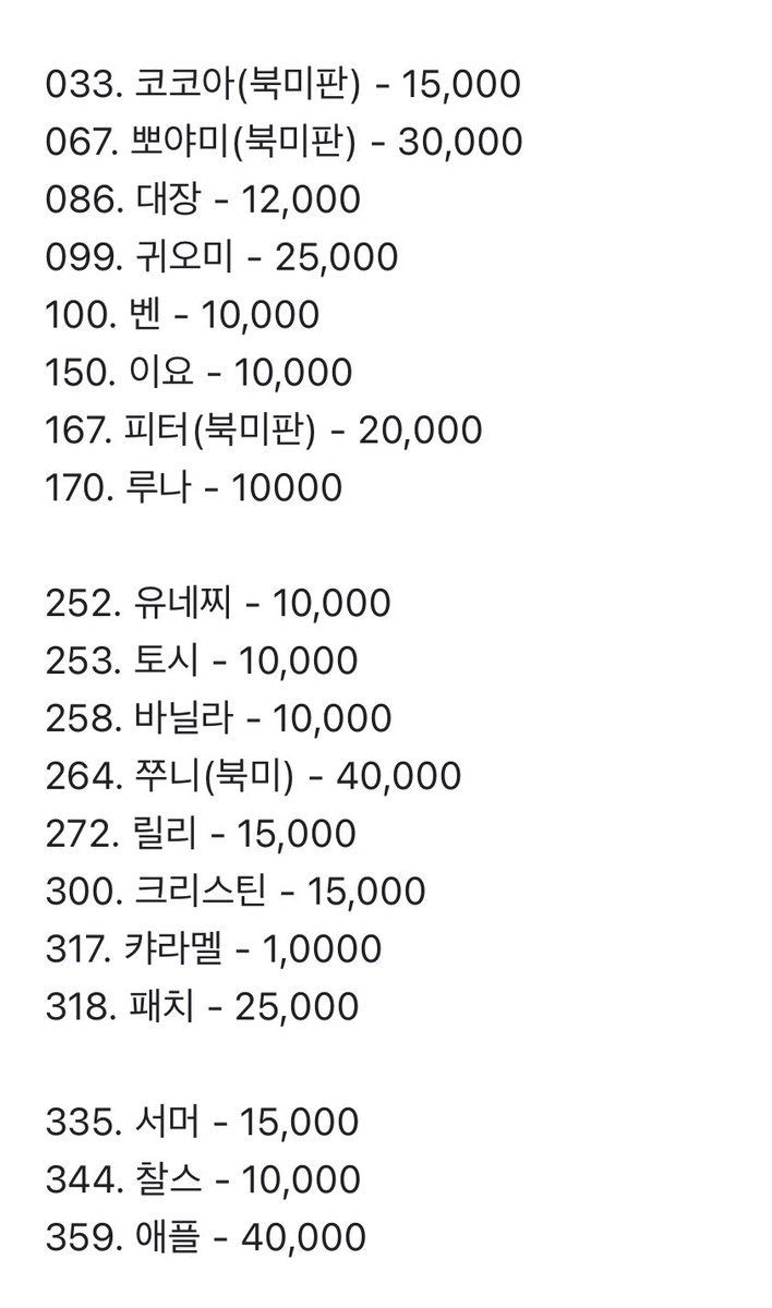 동물의숲(모동숲, 튀동숲) 아미보카드 1~4탄 인기 주민 판매합니다.
모두 정품인 일본, 북미판이며 상태 좋습니다.
택배로 보내드릴 때는 하나하나 필름에 포장해서 보내드립니다. (+필요시 여분 필름지도 드립니다)
편택(3500), 반택(1800), 우체국 일반택배(4000) 모두 가능.

#아미보카드 #모동숲