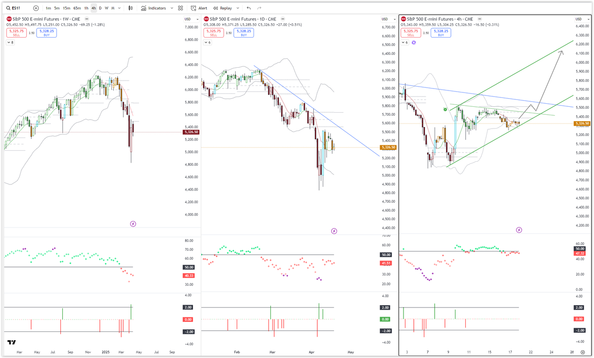 Prunus Dulcis (@_prunus_dulcis_) on Twitter photo Il faudrait casser l'oblique 4H dans un premier temps. 
Ensuite tout est possible ! Il faudrait casser l'oblique 4H dans un premier temps. 
Ensuite tout est possible !