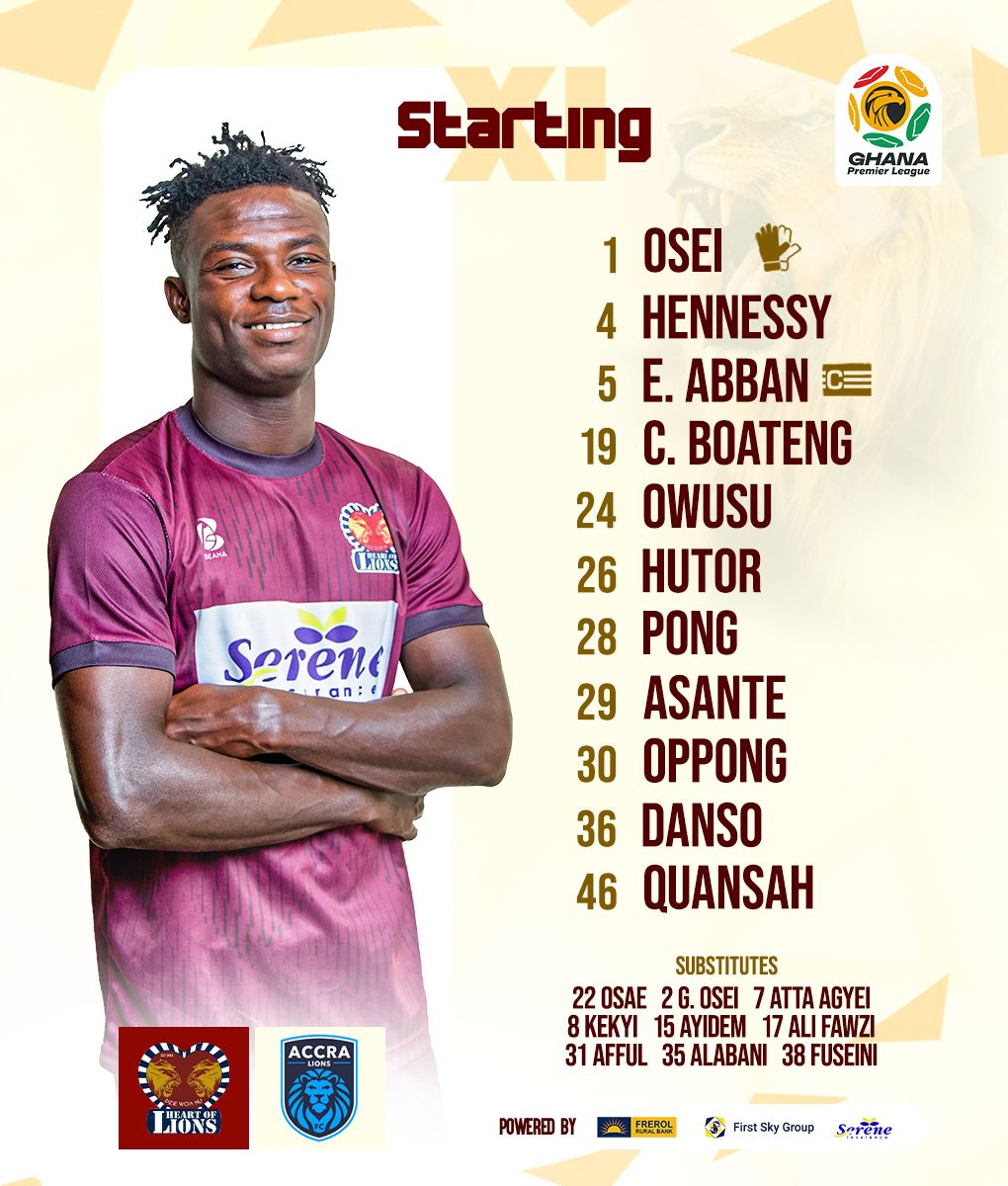 HeartOfLionsFc's tweet photo. π£ || πΊπππππππ πΏπ°
It's that time again! π₯
Who gets the chance in Coach Bashir Hayford's Starting XI π€
Check it out ππΌππΌππΌ
Few changes to the previous lineup
#DzieWoaNu #HOLFCπ¦π΄π΅ #FrerolRuralBank #LionsVision https://t.co/HtjNaH59Sh