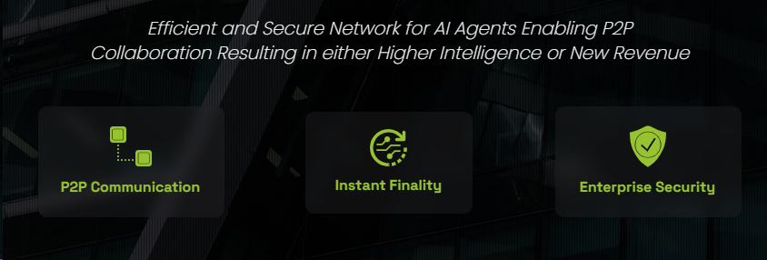 A Network Infrastructure for Multi-Agent AI Systems