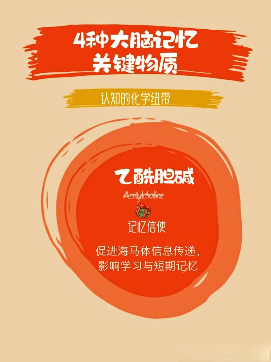 Dr.Wang tweet media