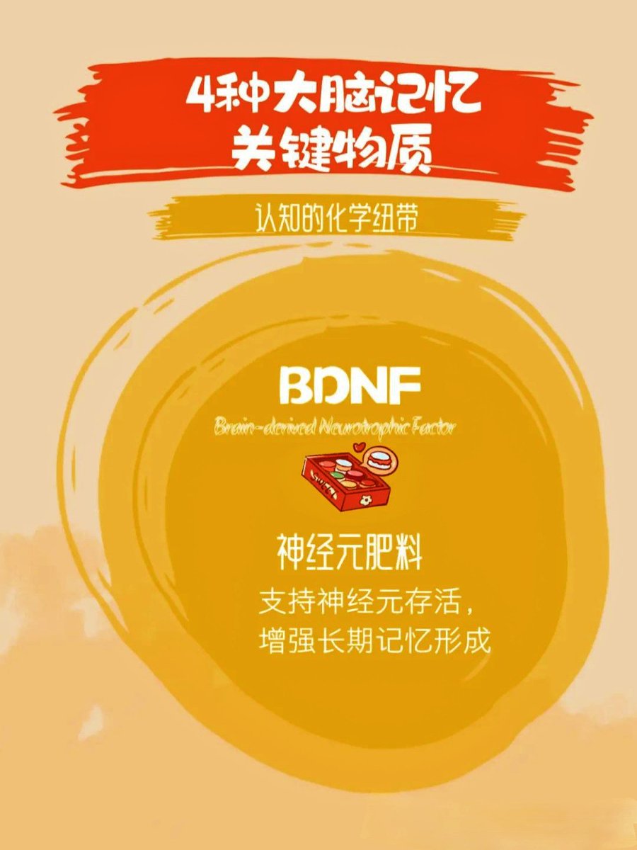 Dr.Wang tweet media