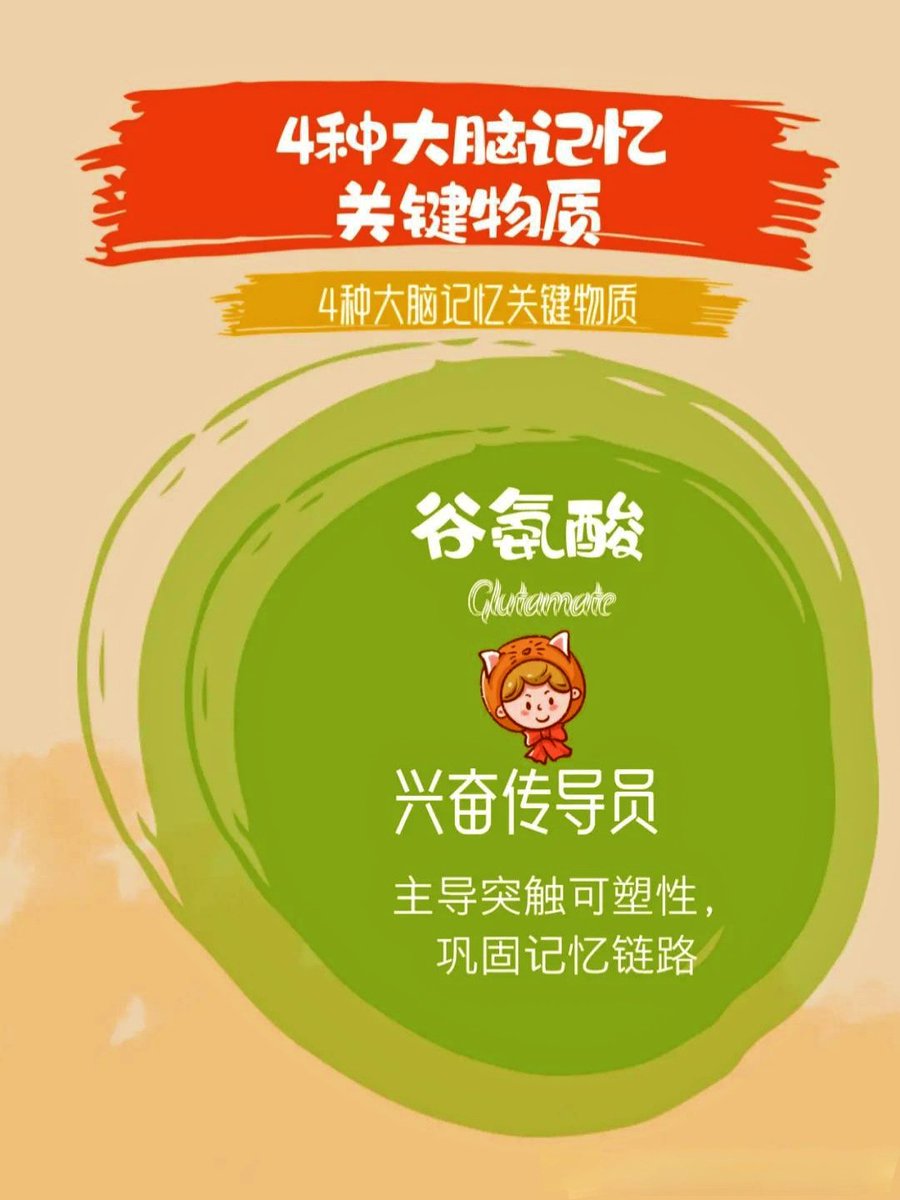 Dr.Wang tweet media