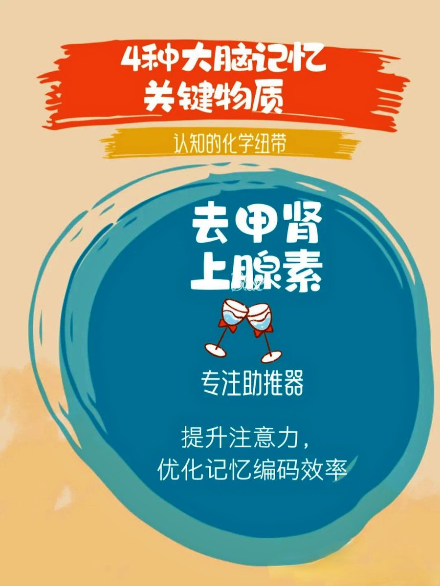 Dr.Wang tweet media