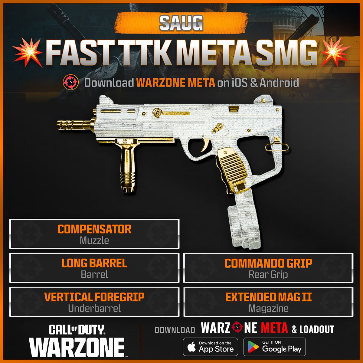 WZStatsGG's tweet photo. ‼🚨 FAST TTK META SMG IN WARZONE 🚨‼

 💥The SAUG is One of the Fastest Killing SMGs in #Warzone!

📊 528ms TTK potential up to 13.8 meters! 💥
✅ Fast Fire Rate
✅ Great ADS &amp; STF speed
✅ Great mobility
🔻 TTK slows down to 594 w/ 2 stomach/leg shots [still fast] https://t.co/cGh8YhHvAh