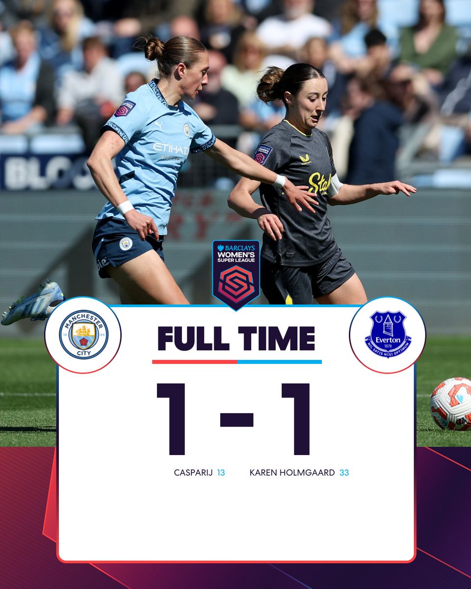 Barclays Women's Super League (@barclayswsl) on Twitter photo <a href="/ManCityWomen/">Manchester City Women</a> <a href="/EvertonWomen/">Everton Women</a> FT: The points are shared between <a href="/ManCityWomen/">Manchester City Women</a> and <a href="/EvertonWomen/">Everton Women</a> 🙌 <a href="/ManCityWomen/">Manchester City Women</a> <a href="/EvertonWomen/">Everton Women</a> FT: The points are shared between <a href="/ManCityWomen/">Manchester City Women</a> and <a href="/EvertonWomen/">Everton Women</a> 🙌