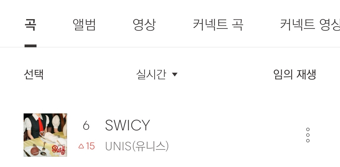 everafterst's tweet photo. 🐞 𝗨𝗡𝗜𝗦 𝗕𝗨𝗚𝗦 𝗖𝗛𝗔𝗥𝗧 𝗨𝗣𝗗𝗔𝗧𝗘

As of April 20, 2025 11:00 PM KST UNIS song ranked:

#6 - SWICY 🔺15

#유니스 #UNIS #UNIS #스위시 #SWICY @UNIS_offcl https://t.co/pypriNPANY