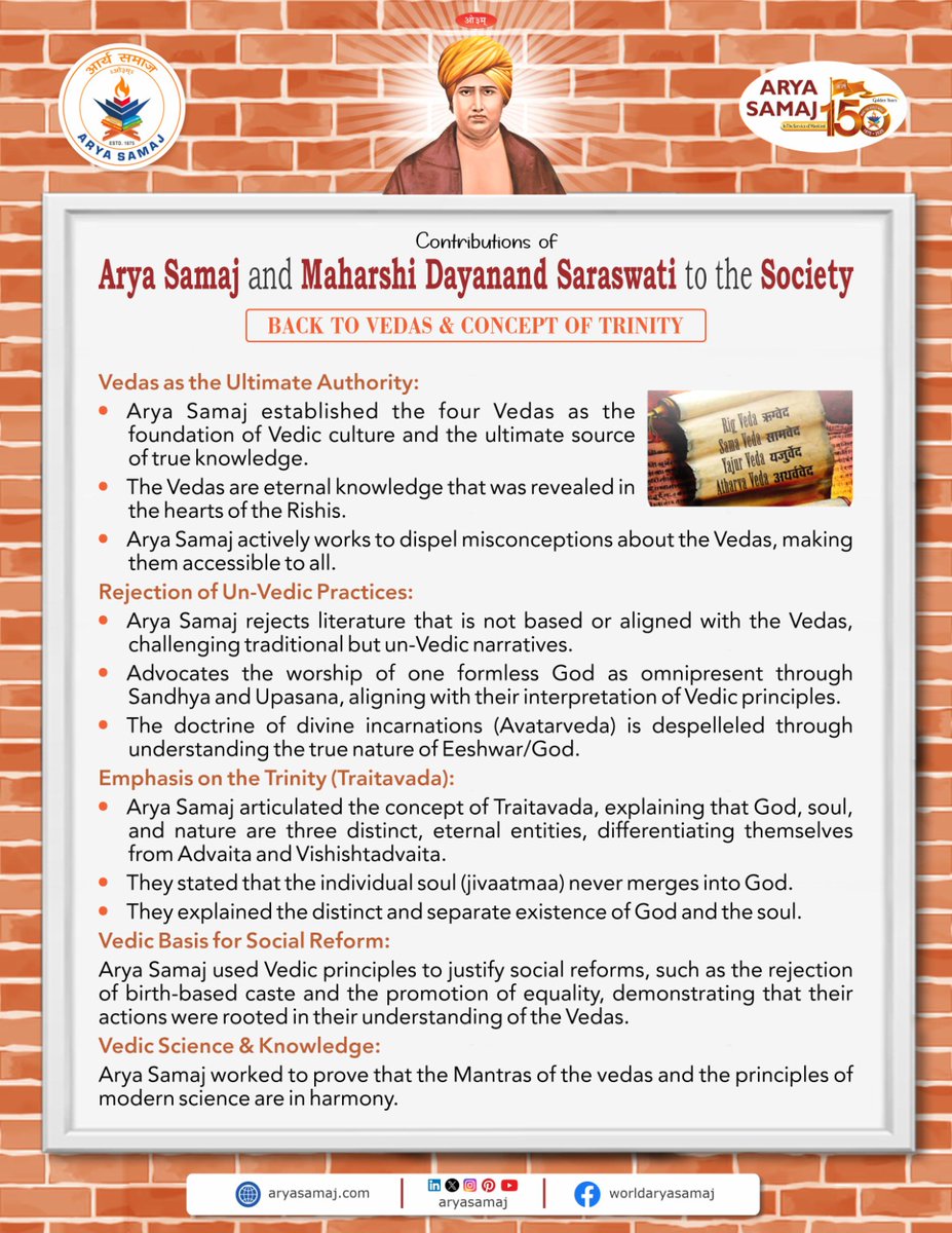 aryasamaj's tweet photo. Contributions of Arya Samaj and Maharshi Dayanand Saraswati to the Society
Back to Vedas and Concept of Trinity
#contributions #aryasamaj #maharshidayanandsarsawati #backtovedas #emphasisontrinity #vedicscience #vedicknowledge #vedicprinciples #150aryasamaj https://t.co/i6TJemnKnX