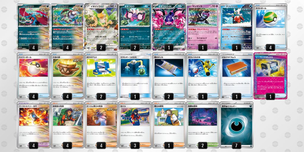 メモ

ノースポート ブックオフ　S4
使用:毒古代　13位

1.サナ ❌
2.毒コントロール　⭕️
3.テラスタルバレット　❌
4.バチュルバレット　⭕️
5.ゾロアーク　⭕️
6.毒古代　⭕️

イキリテイク、
まじでパチンコすぎて変な汁でる

サナは永遠にサポ打てずに坊主めくりしてた

ポケギア10枚入れたい