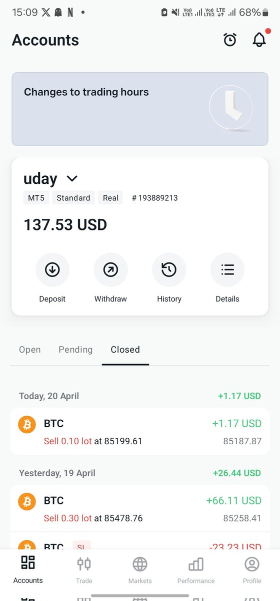 _uday_uk99's tweet photo. @FOREX_24BTC  no trade 
Taken out the profit will top up on mondag again https://t.co/5a6l09wqKL