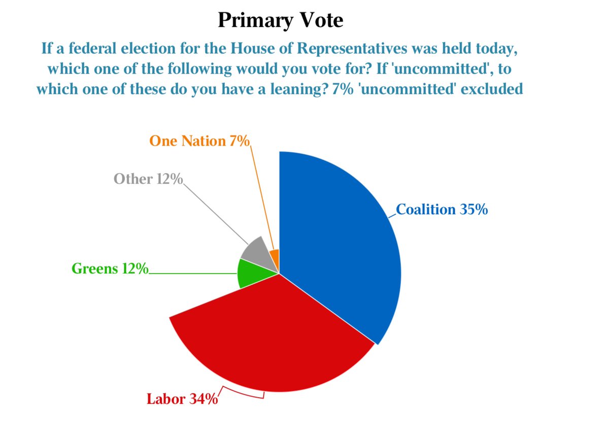 Kos Samaras tweet media