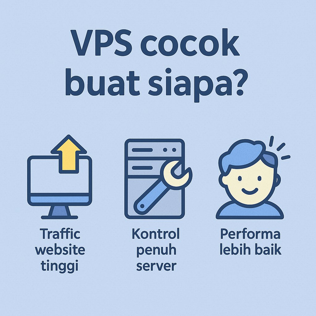 webhostmu's tweet photo. VPS tuh cocok buat kamu yang:

✅ Punya traffic tinggi
✅ Butuh kontrol penuh server
✅ Mau performa lebih stabil

Shared hosting udah gak cukup? Saatnya upgrade ke VPS!

#hostingindonesia #vpsmurah https://t.co/StdyR2qJ9S