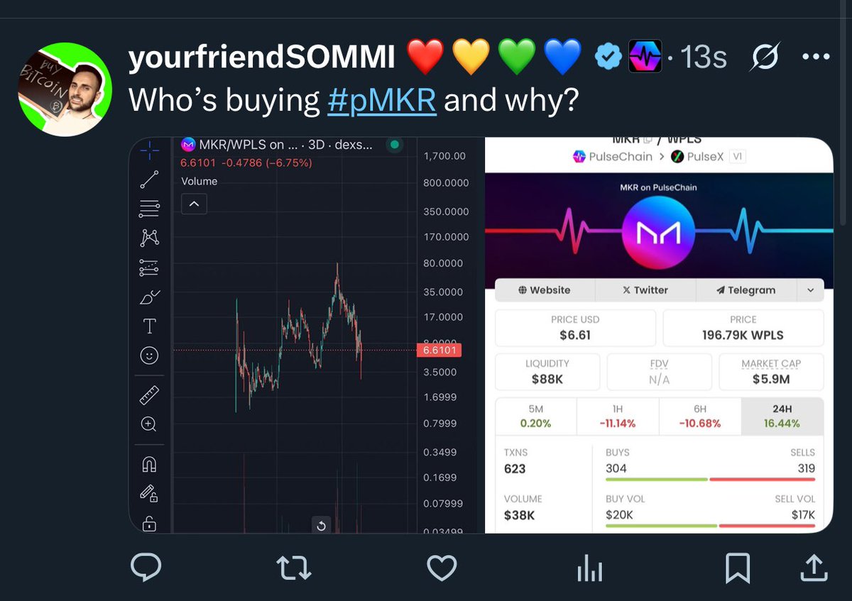 yourfriendSOMMI's tweet photo. ❤️💛💚💙
🚨 JUST IN 🚨
Wichard tweets about PulseChain Maker, #pMKR.
It has lots of exploited supply (Cattie minting).
Who is buying this and why?
Maybe it’s just random. I don’t know. https://t.co/4ulwAfF9Ez