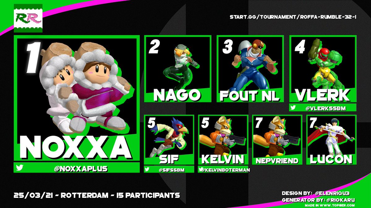 Roffa Rumble | Rotterdam Melee, the Netherlands tweet media