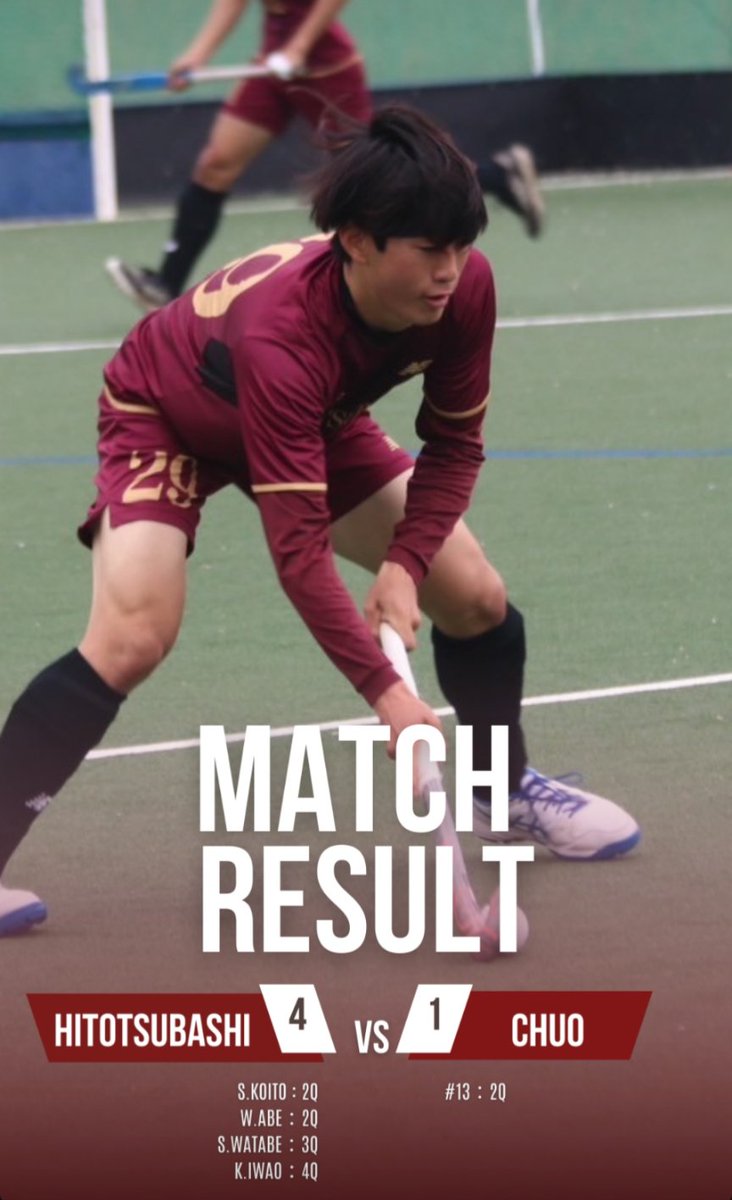 HUFHC's tweet photo. 【試合結果のおしらせ】
本日行われた春リーグプール戦②vs中央大との試合結果をお知らせします。

一橋-中央 4-1
1Q　0−0
2Q　2−1
3Q　1−0
4Q　1−0

初戦に引き続き勝利を収めることができました!
次戦に向けさらに力をつけられるように頑張りますので、引き続き応援のほどよろしくお願いします🔥 https://t.co/CPcVrKT1Z6