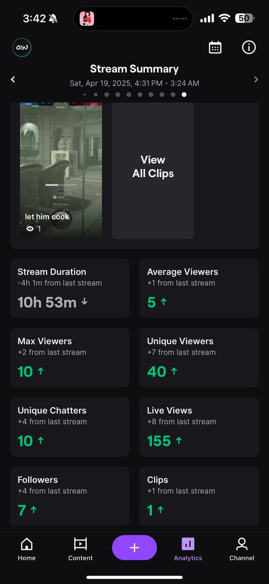 Starting to stream everyday and on the 3rd day I’m already feeling like we are growing so fast. Thank all yall and it’s only the beginning <a href="/FFHeSports/">FFH eSports</a> #NextUp