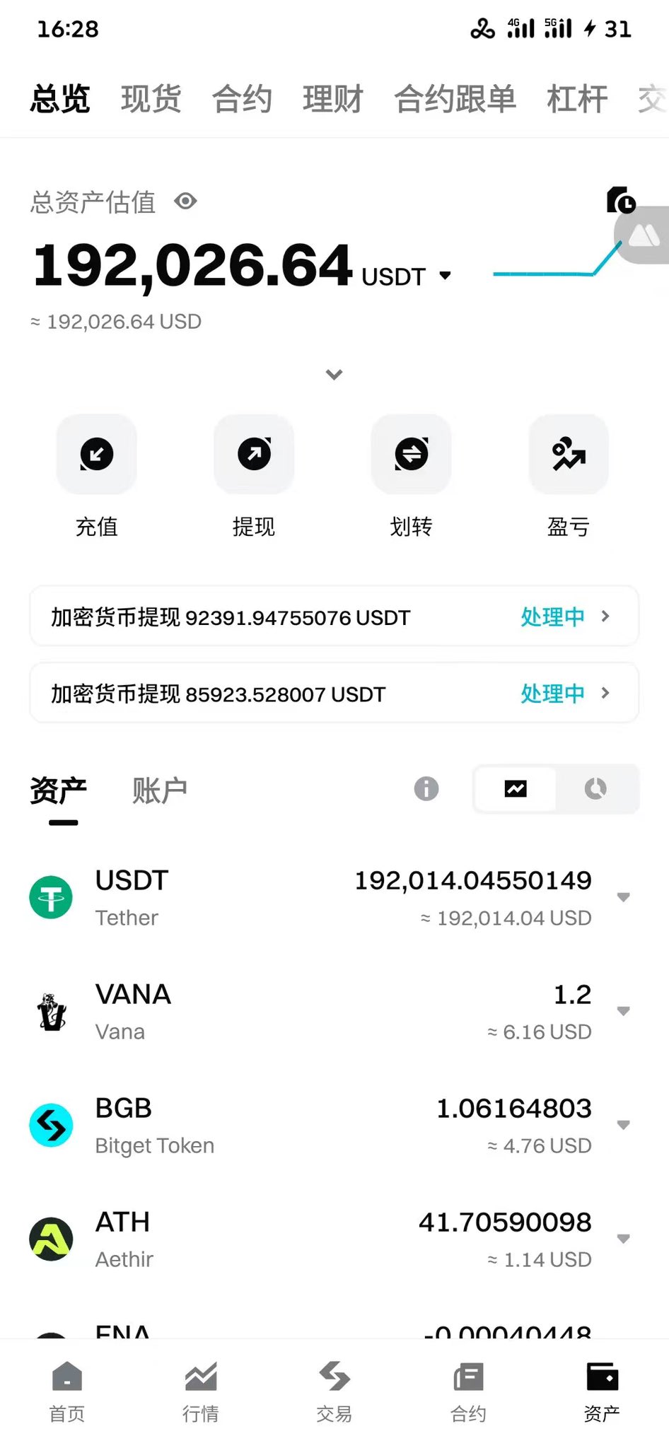 策略掌门人on X: 策略掌门人on X:
