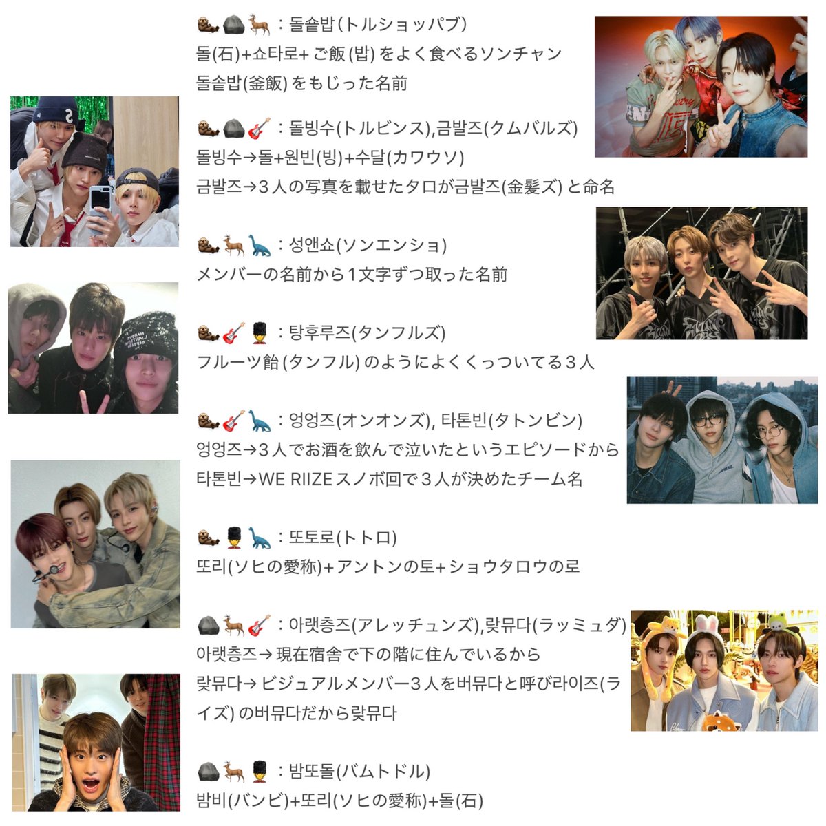 onekiss2345's tweet photo. ┈⑅̥꒰ঌ RIIZE 3人組のケミ名 まとめ ໒꒱⑅̥┈

2人組のように3人組にもケミ名がついていますが
ややこしくて覚えられないのでまとめてみました～.｡☆

由来まで書いているので見てみてください🥰
間違ってるところあったらすみません💧 https://t.co/dM5pxw69So
