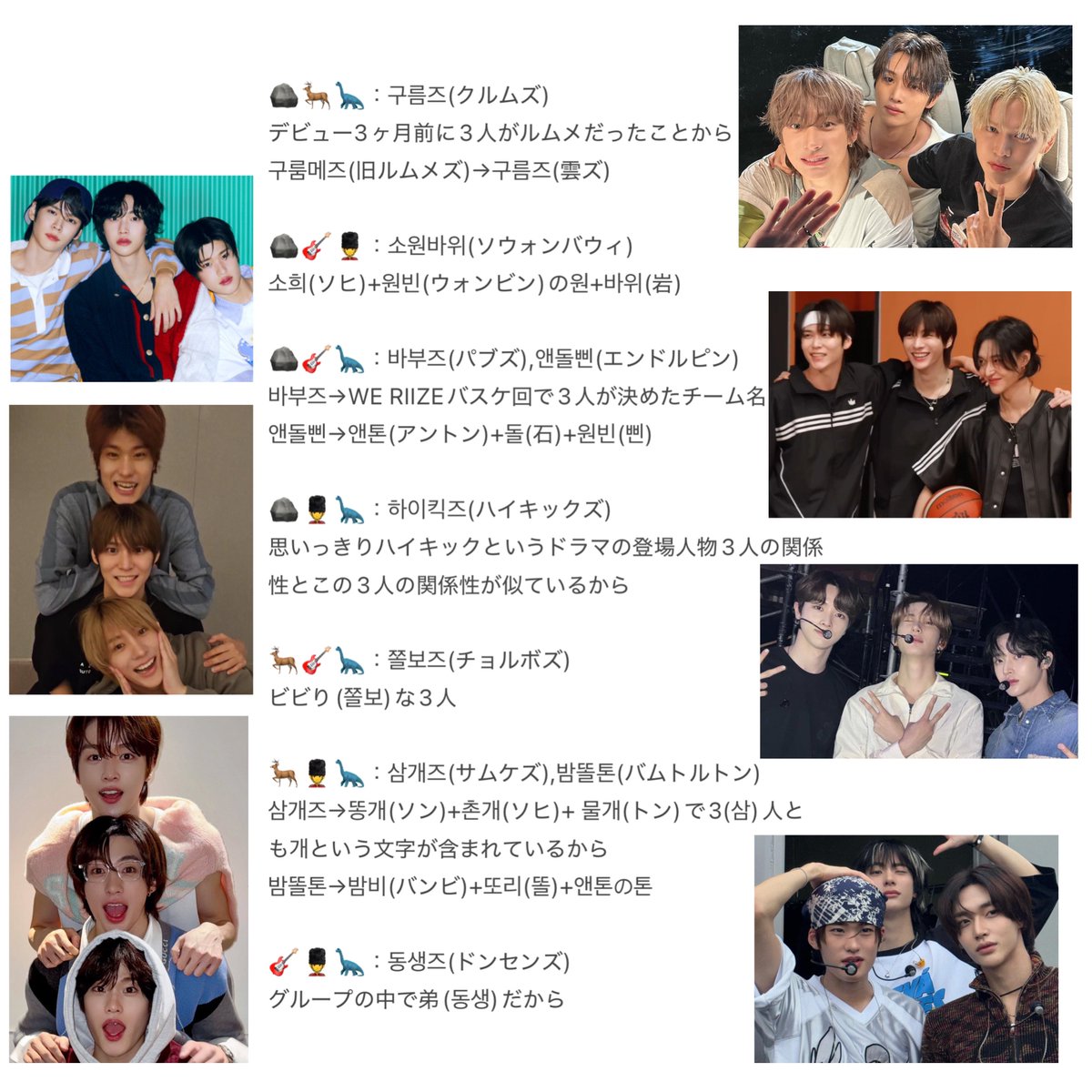 onekiss2345's tweet photo. ┈⑅̥꒰ঌ RIIZE 3人組のケミ名 まとめ ໒꒱⑅̥┈

2人組のように3人組にもケミ名がついていますが
ややこしくて覚えられないのでまとめてみました～.｡☆

由来まで書いているので見てみてください🥰
間違ってるところあったらすみません💧 https://t.co/dM5pxw69So