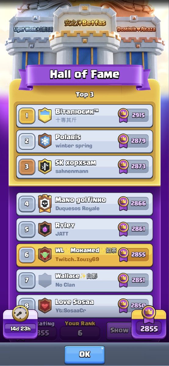 I will add 5 players, Follow.